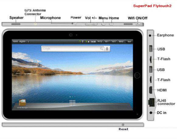 Epad Flytouch2 10 Android 2.1 EPad with Webcam GPS 3G WIFI HDMI 1GHz CPU Tablet PC